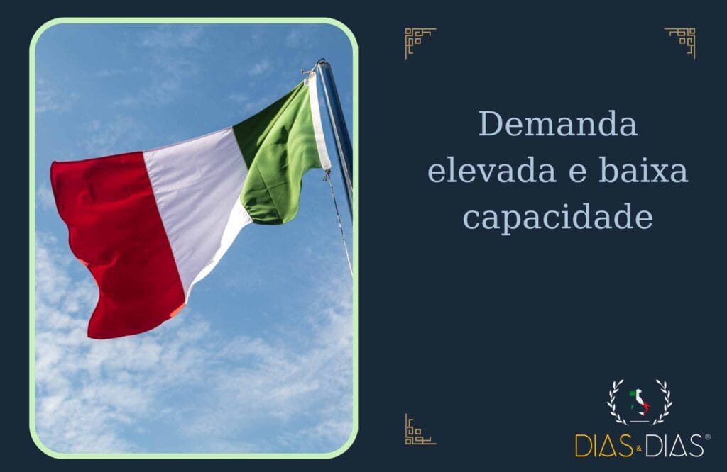 Demanda elevada e baixa capacidade