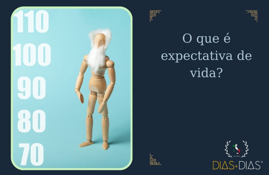 expectativa de vida na Itália